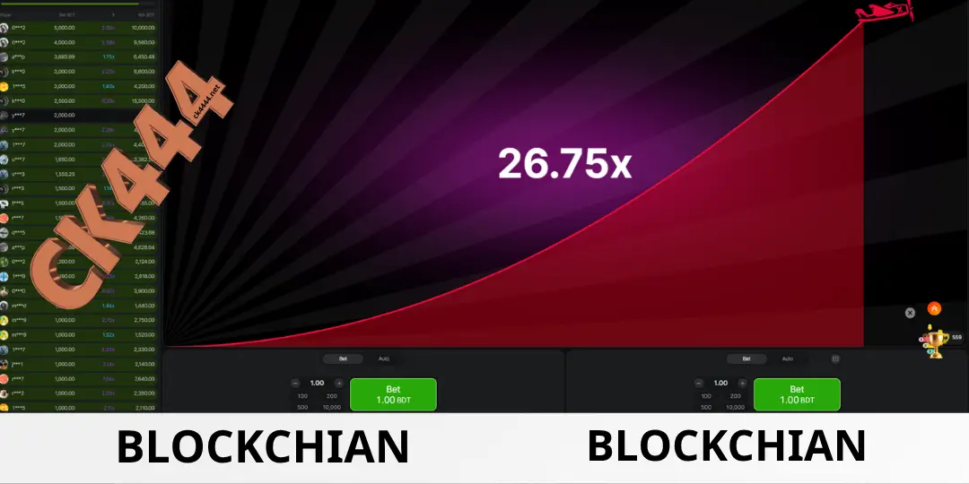 CK444 Blockchian - Aviator : উচ্চ RTP সহ জনপ্রিয় ব্লকচেইন গেম ও খেলার সম্পূর্ণ গাইড 2 inter face game blockchian Aviator