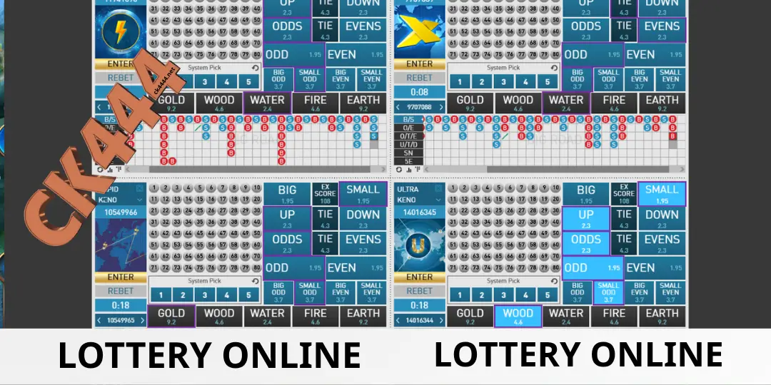 CK444 Lottery - Game Play Lottery খেলার নিয়ম, বেটিং অপশন, গ্রাফিক্স, RTP ও জেতার সম্পূর্ণ গাইড 2 inter face lottery Ck444